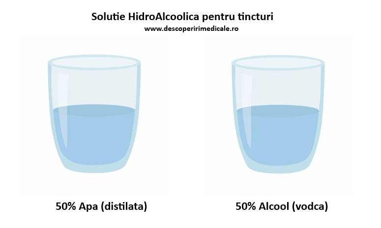 tincturi rozmarin solutie hidroalcoolica