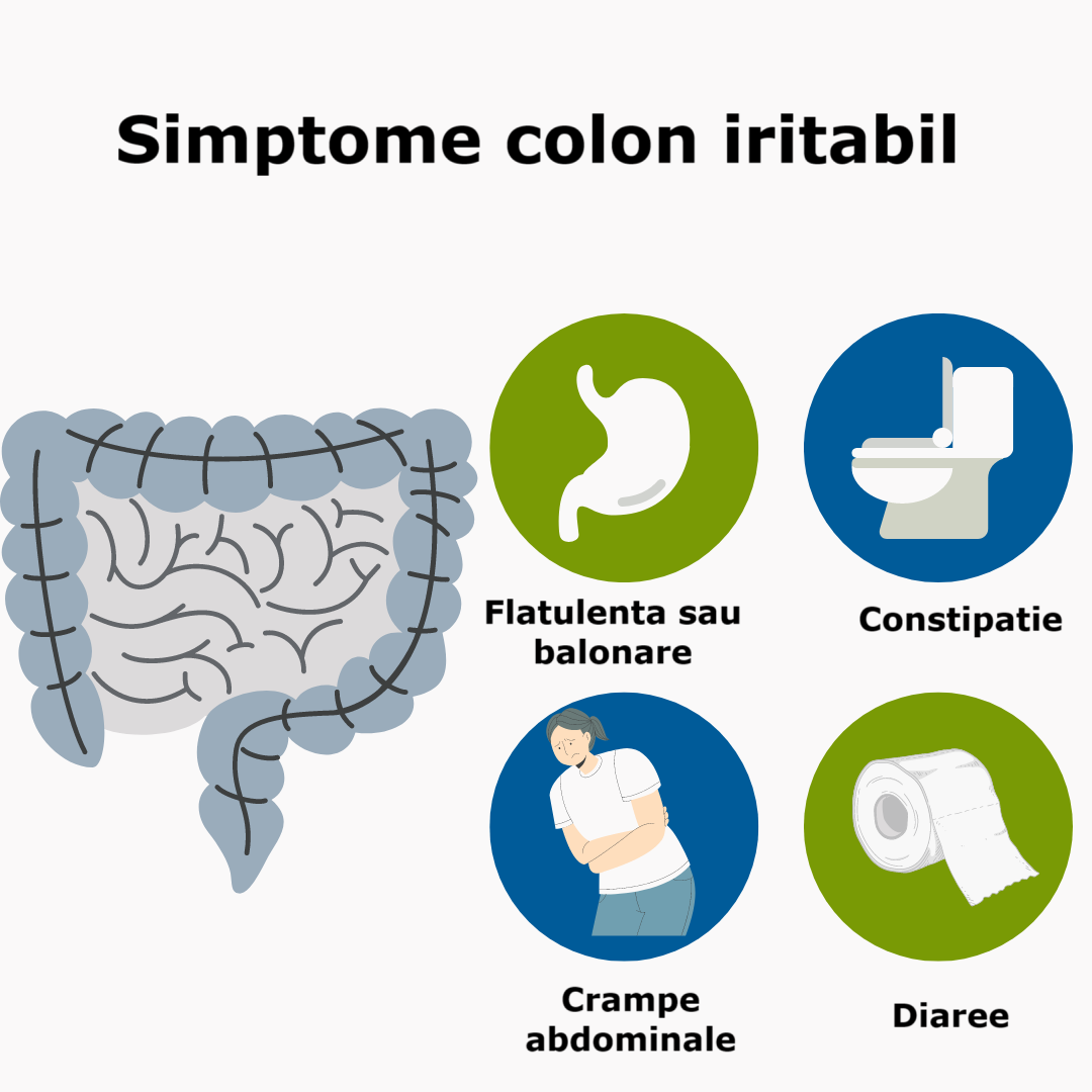 probiotice pentru colon iritabil