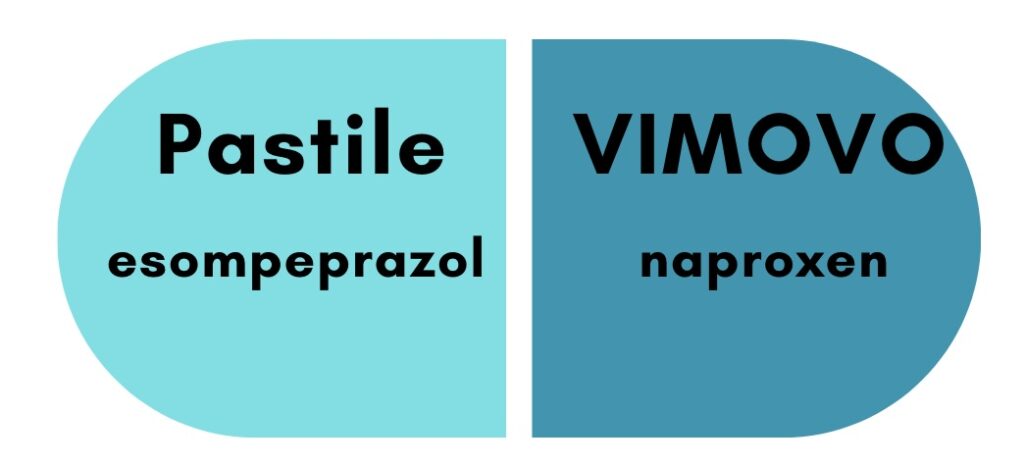 Pastile Vimovo pentru ce sunt bune